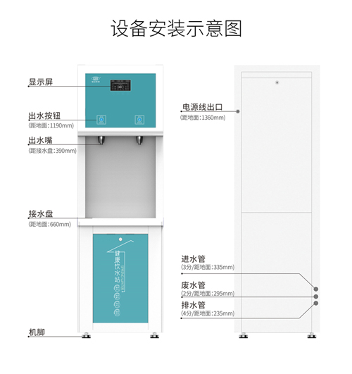 饮水机安装示意图