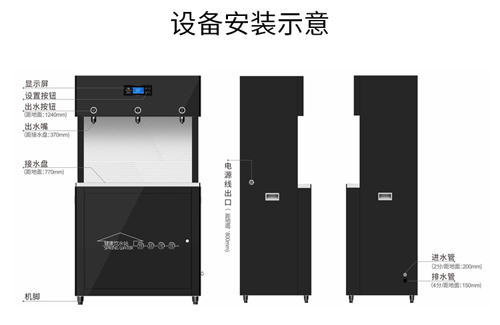 饮水机安装示意图